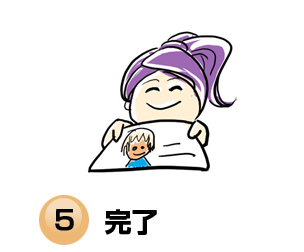 データ納品